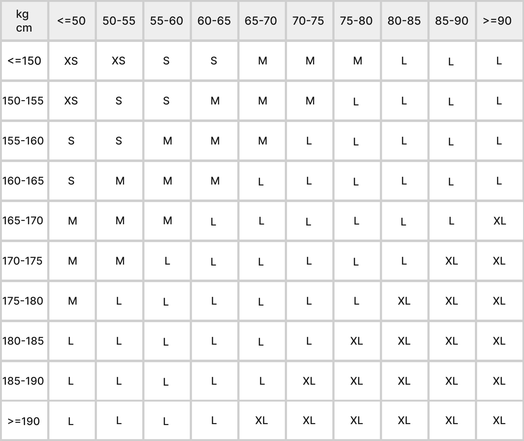 NOTHOMME 800 (25NOYR004)